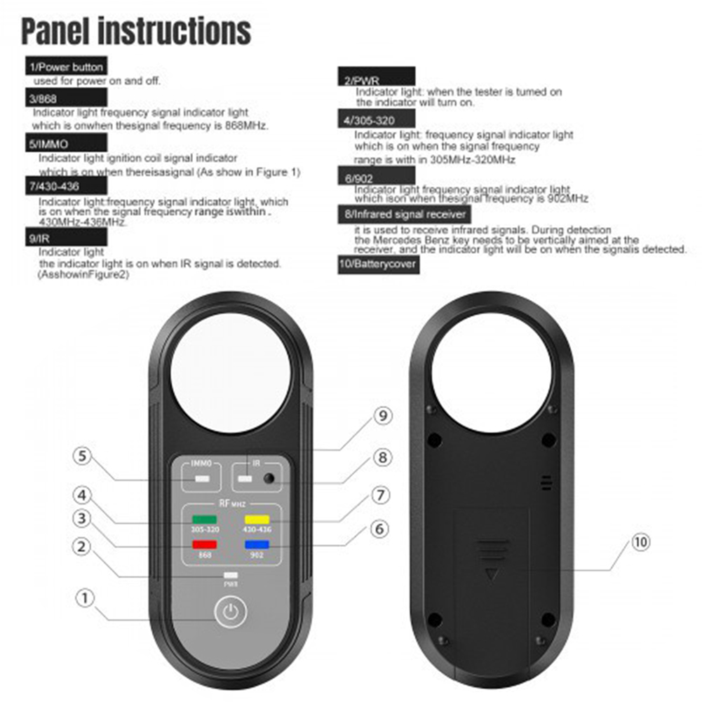K3 Remote Key For Frequency Te - огляд і ціна Gaming Keyboard Test