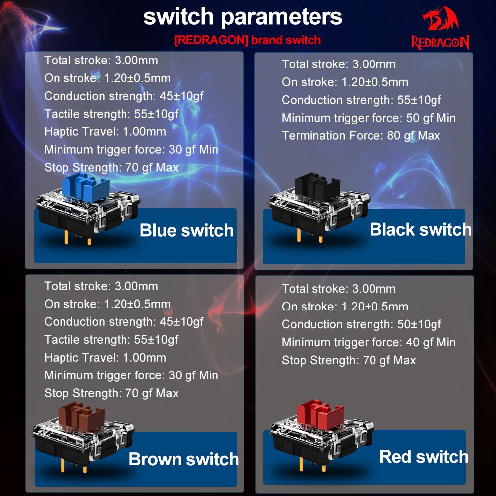 REDRAGON SMD RGB MX Low Profil - огляд і ціна Keyboard Gaming Blue Switch